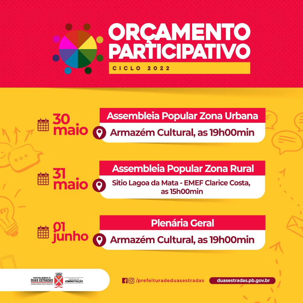Prefeitura de Duas Estradas realiza Consultas Públicas para discutir Orçamento Participativo de 2022