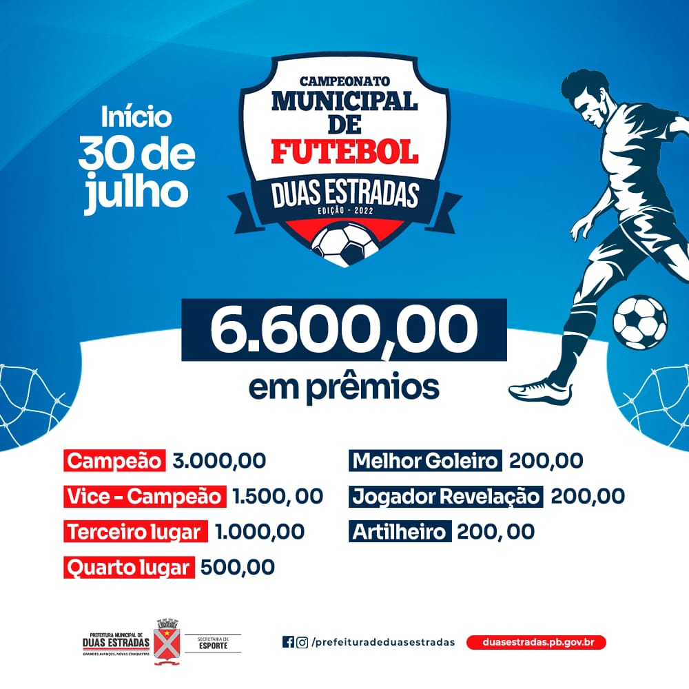 Campeonato Municipal de Futebol inicia neste sábado (30) no Estádio Antônio Miguel dos Santos